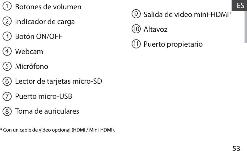 53ESBotones de volumenIndicador de cargaBotón ON/OFF WebcamMicrófono Lector de tarjetas micro-SD Puerto micro-USBToma de auricularesSalida de video mini-HDMI* AltavozPuerto propietario* Con un cable de vídeo opcional (HDMI / Mini-HDMI).1921031145678