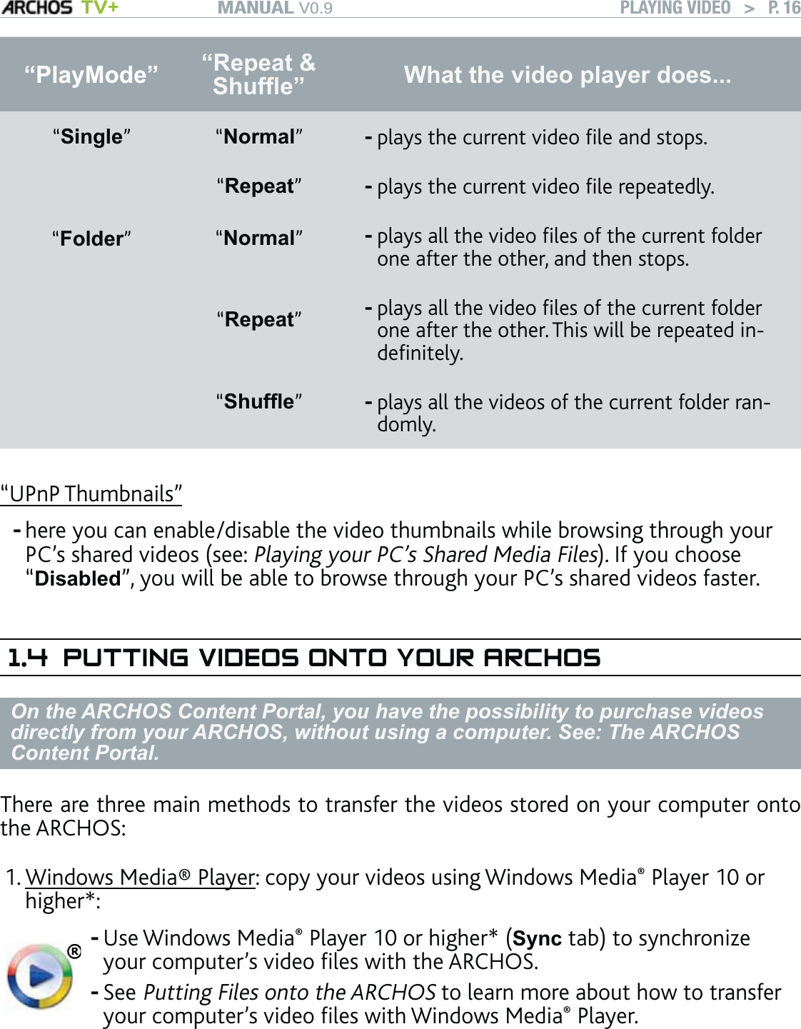 MANUAL V0.9 TV+ PLAYING VIDEO   &gt;   P. 16“PlayMode”  “Repeat &amp; Shufﬂe” What the video player does...“Single”“Normal”plays the current video ﬁle and stops.-“Repeat”plays the current video ﬁle repeatedly.-“Folder”“Normal”plays all the video ﬁles of the current folder one after the other, and then stops.-“Repeat”plays all the video ﬁles of the current folder one after the other. This will be repeated in-deﬁnitely.-“Shufﬂe”  plays all the videos of the current folder ran-domly.-“UPnP Thumbnails”here you can enable/disable the video thumbnails while browsing through your PC’s shared videos (see: Playing your PC’s Shared Media Files). If you choose “Disabled”, you will be able to browse through your PC’s shared videos faster. 1.4  PUTTING VIDEOS ONTO YOUR ARCHOSOn the ARCHOS Content Portal, you have the possibility to purchase videos directly from your ARCHOS, without using a computer. See: The ARCHOS Content Portal.There are three main methods to transfer the videos stored on your computer onto the ARCHOS:Windows Media® Player: copy your videos using Windows Media® Player 10 or higher*:Use Windows Media® Player 10 or higher* (Sync tab) to synchronize your computer’s video ﬁles with the ARCHOS.See Putting Files onto the ARCHOS to learn more about how to transfer your computer’s video ﬁles with Windows Media® Player.--* For best performance, we recommend that users update to Windows Media® Player 11 or higher.-1.