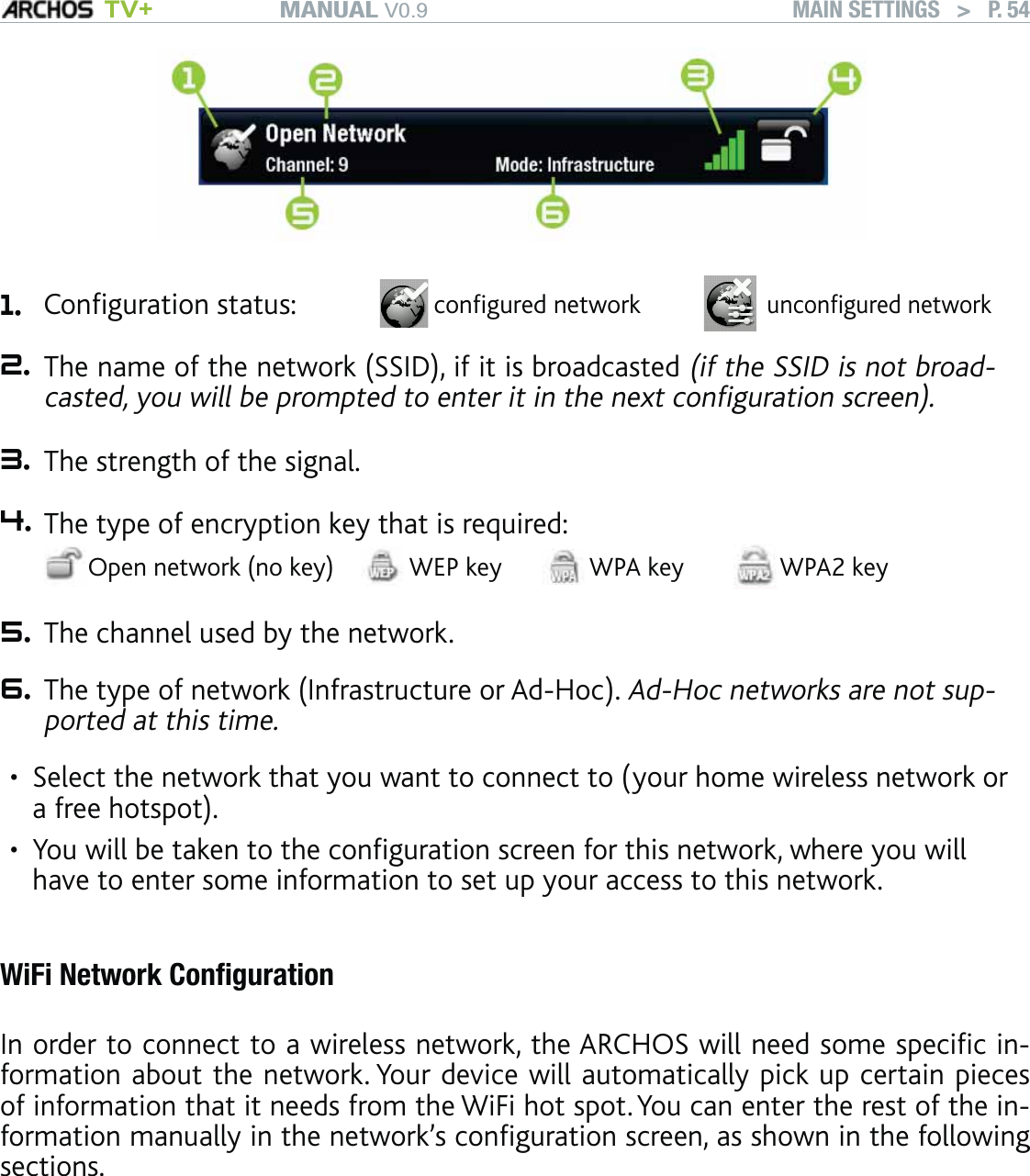 MANUAL V0.9 TV+ MAIN SETTINGS   &gt;   P. 541. Conﬁguration status: conﬁgured networkunconﬁgured network2. The name of the network (SSID), if it is broadcasted (if the SSID is not broad-casted, you will be prompted to enter it in the next conﬁguration screen).3. The strength of the signal.4. The type of encryption key that is required:Open network (no key) WEP key WPA key WPA2 key5. The channel used by the network.6. The type of network (Infrastructure or Ad-Hoc). Ad-Hoc networks are not sup-ported at this time.Select the network that you want to connect to (your home wireless network or a free hotspot).You will be taken to the conﬁguration screen for this network, where you will have to enter some information to set up your access to this network.WiFi Network ConﬁgurationIn order to connect to a wireless network, the ARCHOS will need some speciﬁc in-formation about the network. Your device will automatically pick up certain pieces of information that it needs from the WiFi hot spot. You can enter the rest of the in-formation manually in the network’s conﬁguration screen, as shown in the following sections.Note that your device will remember the network connection information that you enter, in order to re-use it and connect automatically to the network when it is in range.••