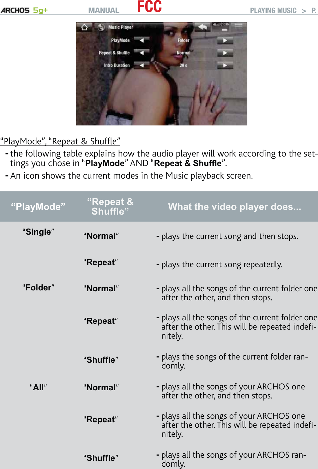MANUAL 5g+ FCC PLAYING MUSIC   &gt;   P. 18“PlayMode”, “Repeat &amp; Shufﬂe”the following table explains how the audio player will work according to the set-tings you chose in “PlayMode” AND “Repeat &amp; Shufﬂe”. An icon shows the current modes in the Music playback screen.“PlayMode” “Repeat &amp; Shufﬂe” What the video player does...“Single”“Normal”plays the current song and then stops.-“Repeat”plays the current song repeatedly.-“Folder”“Normal” plays all the songs of the current folder one after the other, and then stops.-“Repeat”plays all the songs of the current folder one after the other. This will be repeated indeﬁ-nitely.-“Shufﬂe”plays the songs of the current folder ran-domly.-“All”“Normal”plays all the songs of your ARCHOS one after the other, and then stops.-“Repeat”plays all the songs of your ARCHOS one after the other. This will be repeated indeﬁ-nitely.-“Shufﬂe”plays all the songs of your ARCHOS ran-domly.---