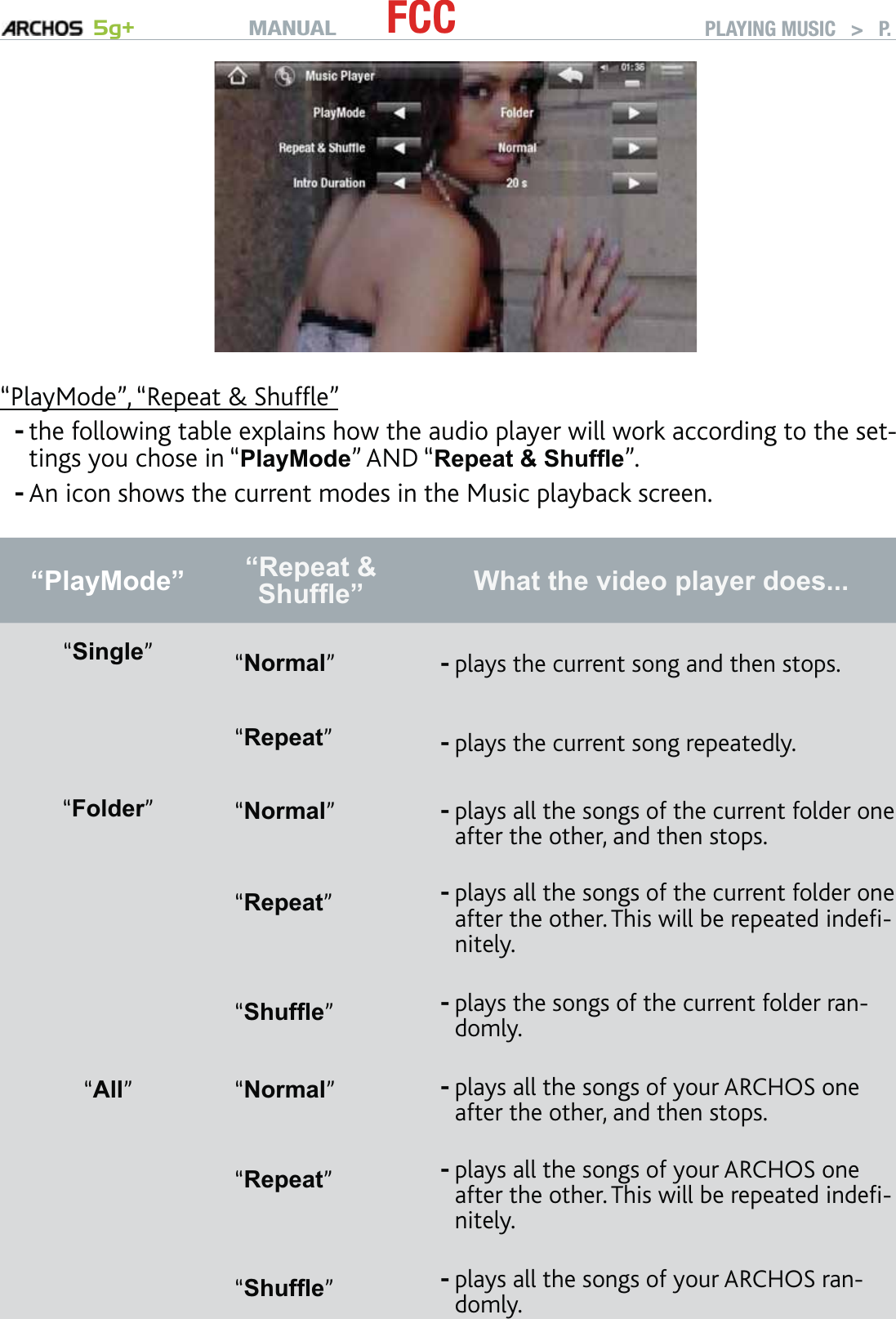 MANUAL 5g+ FCC PLAYING MUSIC   &gt;   P. 18“PlayMode”, “Repeat &amp; Shufﬂe”the following table explains how the audio player will work according to the set-tings you chose in “PlayMode” AND “Repeat &amp; Shufﬂe”. An icon shows the current modes in the Music playback screen.“PlayMode”  “Repeat &amp; Shufﬂe” What the video player does...“Single”“Normal”plays the current song and then stops.-“Repeat”plays the current song repeatedly.-“Folder”“Normal” plays all the songs of the current folder one after the other, and then stops.-“Repeat”plays all the songs of the current folder one after the other. This will be repeated indeﬁ-nitely.-“Shufﬂe”plays the songs of the current folder ran-domly.-“All”“Normal”plays all the songs of your ARCHOS one after the other, and then stops.-“Repeat”plays all the songs of your ARCHOS one after the other. This will be repeated indeﬁ-nitely.-“Shufﬂe”plays all the songs of your ARCHOS ran-domly.---