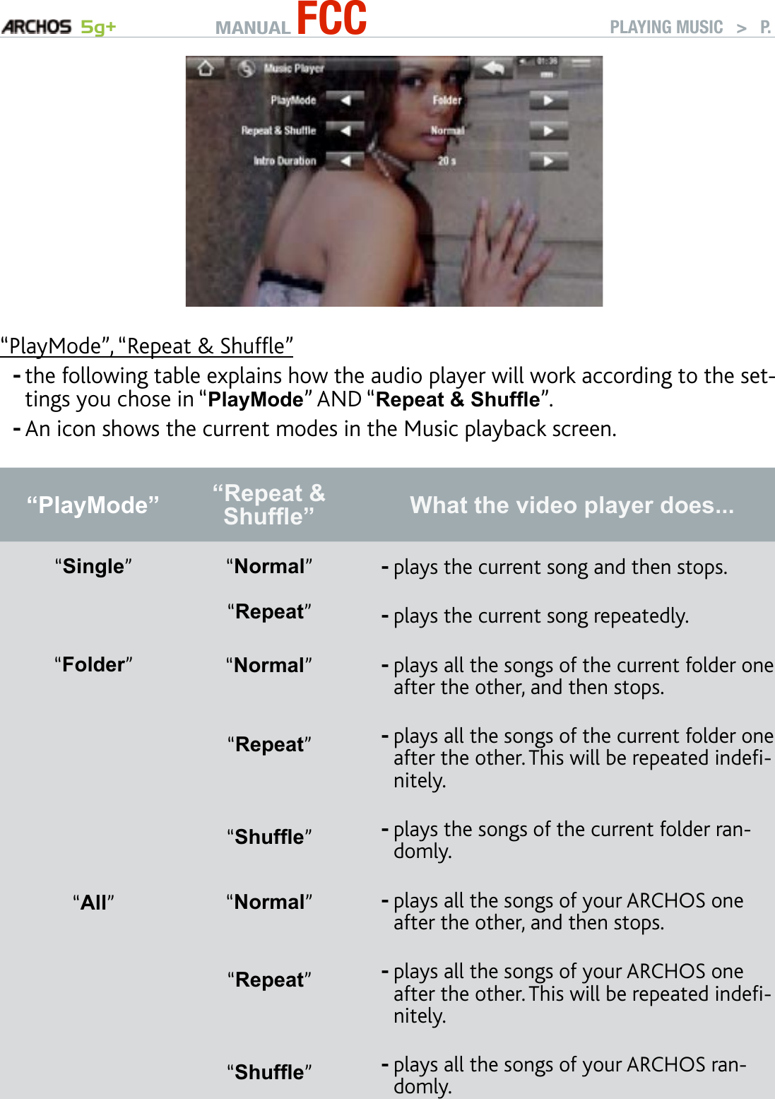 MANUAL FCC 5g+ PLAYING MUSIC   &gt;   P. 19“PlayMode”, “Repeat &amp; Shufe”the following table explains how the audio player will work according to the set-tings you chose in “PlayMode” AND “Repeat &amp; Shufe”. An icon shows the current modes in the Music playback screen.“PlayMode”  “Repeat &amp; Shufe” What the video player does...“Single”“Normal”plays the current song and then stops.-“Repeat”plays the current song repeatedly.-“Folder”“Normal” plays all the songs of the current folder one after the other, and then stops.-“Repeat”plays all the songs of the current folder one after the other. This will be repeated inde-nitely.-“Shufe”plays the songs of the current folder ran-domly.-“All”“Normal”plays all the songs of your ARCHOS one after the other, and then stops.-“Repeat”plays all the songs of your ARCHOS one after the other. This will be repeated inde-nitely.-“Shufe”plays all the songs of your ARCHOS ran-domly.---