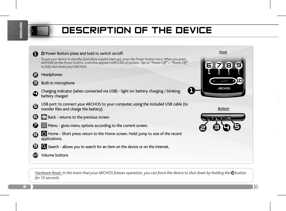 21234567891016 7 81092534ENGLISHDESCRIPTION OF THE DEVICEFrontBottomHardware Reset: In the event that your ARCHOS freezes operation, you can force the device to shut down by holding the   button for 10 seconds. Power Button: press and hold to switch on/off.To put your device in standby (and allow a quick start up), press the Power button once. When you press and hold on the Power button, a window appears with a list of options. Tap on “Power Off” &gt; “Power Off” to fully shut down your ARCHOS. HeadphonesBuilt-in microphone Charging indicator (when connected via USB) - light on: battery charging / blinking: battery chargedUSB port: to connect your ARCHOS to your computer, using the included USB cable (to transfer files and charge the battery). Back - returns to the previous screen Menu - gives menu options according to the current screen. Home - Short press: return to the Home screen. Hold: jump to one of the recent applications. Search - allows you to search for an item on the device or on the Internet.Volume buttons           