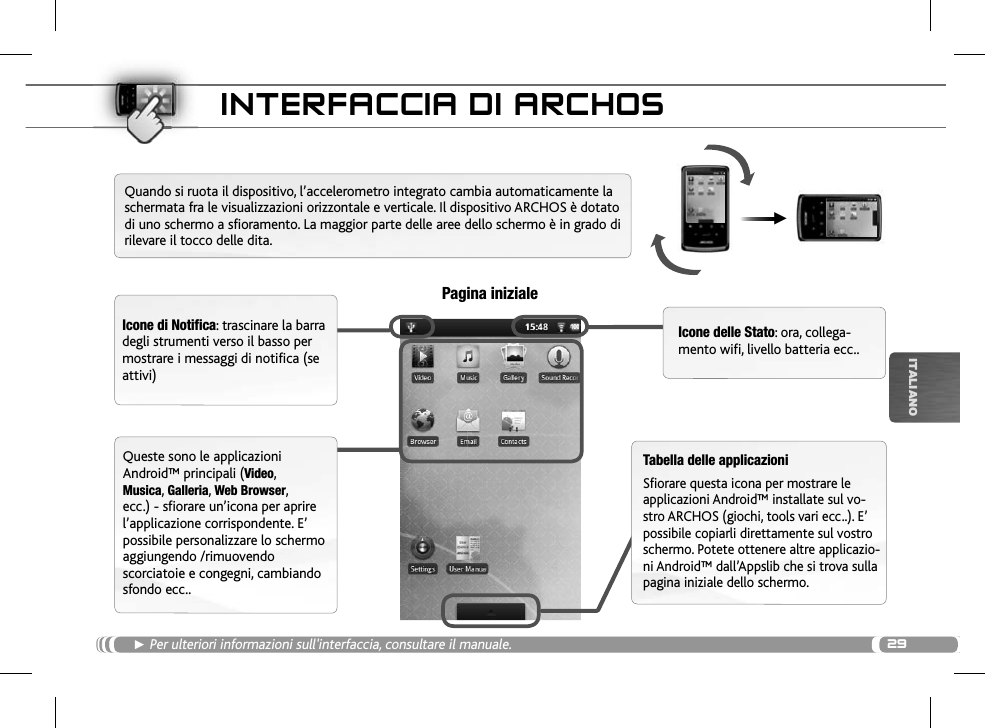 29źITALIANOINTERFACCIA DI ARCHOSŹPer ulteriori informazioni sull&apos;interfaccia, consultare il manuale.Pagina inizialeQuando si ruota il dispositivo, l’accelerometro integrato cambia automaticamente la schermata fra le visualizzazioni orizzontale e verticale. Il dispositivo ARCHOS è dotato di uno schermo a sfioramento. La maggior parte delle aree dello schermo è in grado di rilevare il tocco delle dita.Queste sono le applicazioni Android™ principali (Video,Musica,Galleria,Web Browser,ecc.) - sfiorare un’icona per aprire l’applicazione corrispondente. E’ possibile personalizzare lo schermo aggiungendo /rimuovendo scorciatoie e congegni, cambiando sfondo ecc..Icone di Notifica: trascinare la barra degli strumenti verso il basso per mostrare i messaggi di notifica (se attivi)Icone delle Stato: ora, collega-mento wifi, livello batteria ecc..Tabella delle applicazioniSfiorare questa icona per mostrare le applicazioni Android™ installate sul vo-stro ARCHOS (giochi, tools vari ecc..). E’ possibile copiarli direttamente sul vostro schermo. Potete ottenere altre applicazio-ni Android™ dall’Appslib che si trova sulla pagina iniziale dello schermo. 