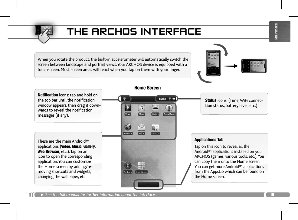 5źENGLISHTHE ARCHOS INTERFACEŹSee the full manual for further information about the interface.When you rotate the product, the built-in accelerometer will automatically switch the screen between landscape and portrait views. Your ARCHOS device is equipped with a touchscreen. Most screen areas will react when you tap on them with your finger. These are the main Android™ applications (Video,Music,Gallery,Web Browser, etc.). Tap on an icon to open the corresponding application. You can customize the Home screen by adding/re-moving shortcuts and widgets, changing the wallpaper, etc.Status icons: (Time, WiFi connec-tion status, battery level, etc.)Applications TabTap on this icon to reveal all the Android™ applications installed on your ARCHOS (games, various tools, etc.). You can copy them onto the Home screen. You can get more Android™ applications from the AppsLib which can be found on the Home screen.Home ScreenNotification icons: tap and hold on the top bar until the notification window appears, then drag it down-wards to reveal the notification messages (if any).