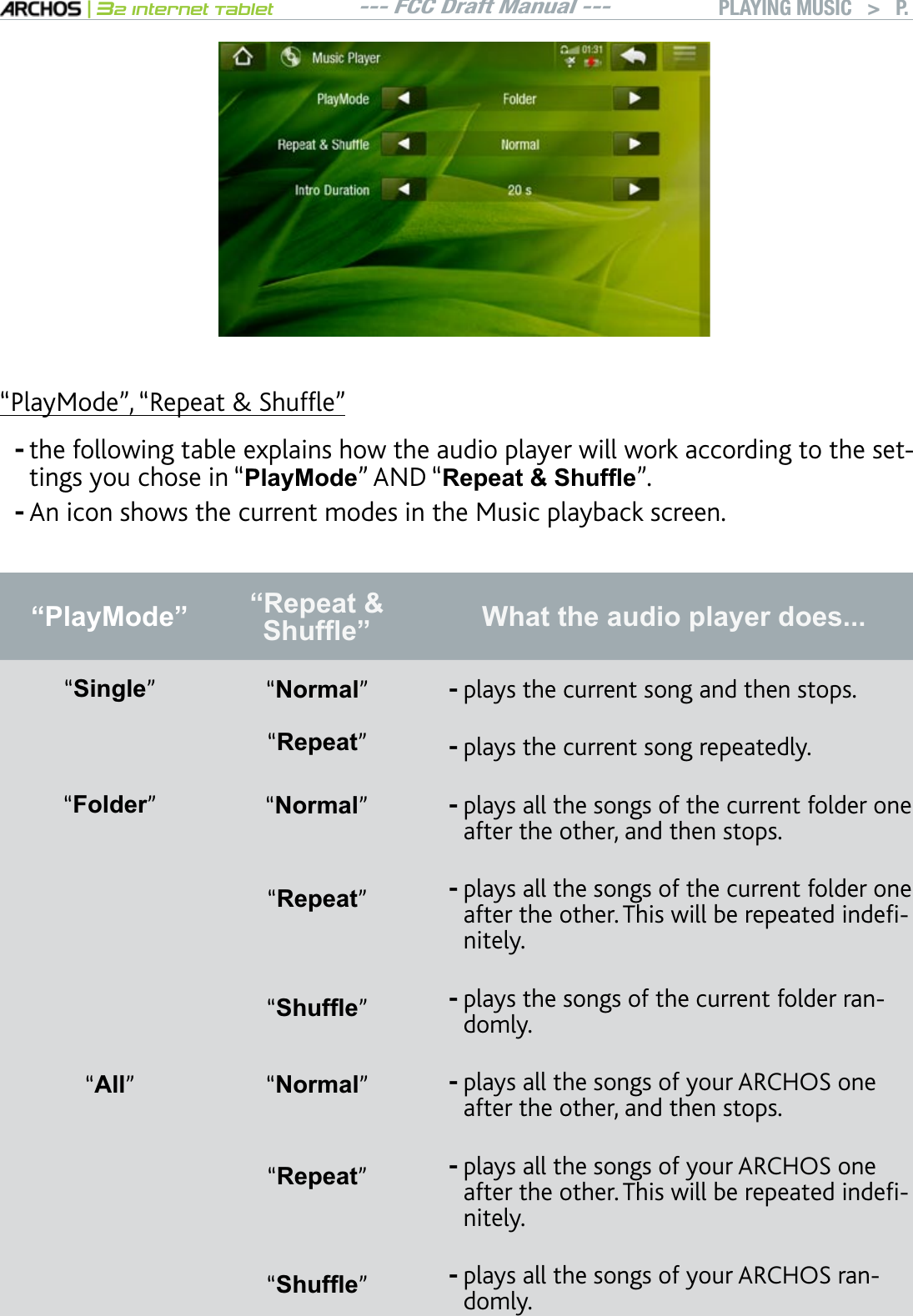 --- FCC Draft Manual ---|32 Internet TabletPLAYING MUSIC   &gt; P. 31m2NC[/QFGnm4GRGCV5JWHÓGnthe following table explains how the audio player will work according to the settings you chose in “PlayMode” AND “5HSHDW6KXIÀH”. An icon shows the current modes in the Music playback screen.“PlayMode” “Repeat &amp; 6KXIÀH´ What the audio player does...“Single”“Normal”plays the current song and then stops.-“Repeat”plays the current song repeatedly.-“Folder”“Normal”plays all the songs of the current folder one after the other, and then stops.-“Repeat”plays all the songs of the current folder one CHVGTVJGQVJGT6JKUYKNNDGTGRGCVGFKPFGÒnitely.-“6KXIÀH”plays the songs of the current folder randomly.-“All”“Normal”plays all the songs of your ARCHOS one after the other, and then stops.-“Repeat”plays all the songs of your ARCHOS one CHVGTVJGQVJGT6JKUYKNNDGTGRGCVGFKPFGÒnitely.-“6KXIÀH”plays all the songs of your ARCHOS randomly.---