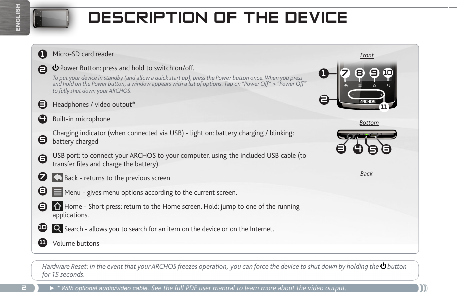 21234567891011127 8 911103645EnglishdeSCRiptiOn Of the deviCeHardware Reset: In the event that your ARCHOS freezes operation, you can force the device to shut down by holding the   button for 15 seconds.FrontBottomBack► * With optional audio/video cable. See the full PDF user manual to learn more about the video output.Micro-SD card reader Power Button: press and hold to switch on/off.To put your device in standby (and allow a quick start up), press the Power button once. When you press and hold on the Power button, a window appears with a list of options. Tap on “Power Off” &gt; “Power Off” to fully shut down your ARCHOS.  Headphones / video output*Built-in microphone Charging indicator (when connected via USB) - light on: battery charging / blinking: battery chargedUSB port: to connect your ARCHOS to your computer, using the included USB cable (to transfer files and charge the battery). Back - returns to the previous screen Menu - gives menu options according to the current screen. Home - Short press: return to the Home screen. Hold: jump to one of the running applications. Search - allows you to search for an item on the device or on the Internet.Volume buttons               