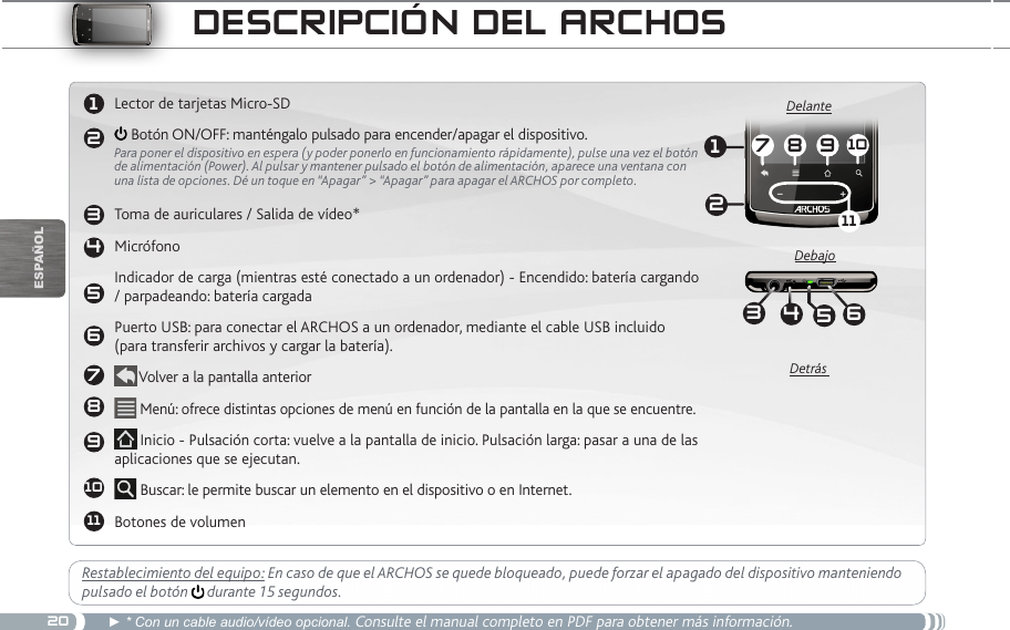 201234567891011127 8 911103645EsPaÑOldeSCRipCión deL aRChOSRestablecimiento del equipo: En caso de que el ARCHOS se quede bloqueado, puede forzar el apagado del dispositivo manteniendo pulsado el botón   durante 15 segundos. Lector de tarjetas Micro-SD Botón ON/OFF: manténgalo pulsado para encender/apagar el dispositivo.Para poner el dispositivo en espera (y poder ponerlo en funcionamiento rápidamente), pulse una vez el botón de alimentación (Power). Al pulsar y mantener pulsado el botón de alimentación, aparece una ventana con una lista de opciones. Dé un toque en “Apagar” &gt; “Apagar” para apagar el ARCHOS por completo.    Toma de auriculares / Salida de vídeo*MicrófonoIndicador de carga (mientras esté conectado a un ordenador) - Encendido: batería cargando / parpadeando: batería cargadaPuerto USB: para conectar el ARCHOS a un ordenador, mediante el cable USB incluido (para transferir archivos y cargar la batería).  Volver a la pantalla anterior Menú: ofrece distintas opciones de menú en función de la pantalla en la que se encuentre. Inicio - Pulsación corta: vuelve a la pantalla de inicio. Pulsación larga: pasar a una de las aplicaciones que se ejecutan. Buscar: le permite buscar un elemento en el dispositivo o en Internet.Botones de volumen             DelanteDebajoDetrás ► * Con un cable audio/vídeo opcional. Consulte el manual completo en PDF para obtener más información.