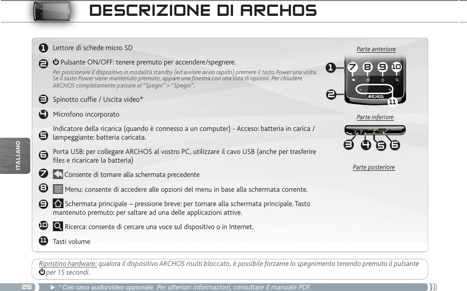 261234567891011127 8 911103645iTalianOdeSCRiziOne di aRChOSRipristino hardware: qualora il dispositivo ARCHOS risulti bloccato, è possibile forzarne lo spegnimento tenendo premuto il pulsante  per 15 secondi.Lettore di schede micro SD  Pulsante ON/OFF: tenere premuto per accendere/spegnere.Per posizionare il dispositivo in modalità standby (ed avviare avvio rapido) premere il tasto Power una volta. Se il tasto Power viene mantenuto premuto, appare una finestra con una lista di opzioni. Per chiudere ARCHOS completamente passare al “Spegni” &gt; “Spegni”.  Spinotto cuffie / Uscita video*Microfono incorporatoIndicatore della ricarica (quando è connesso a un computer) - Acceso: batteria in carica / lampeggiante: batteria caricata.Porta USB: per collegare ARCHOS al vostro PC, utilizzare il cavo USB (anche per trasferire files e ricaricare la batteria)  Consente di tornare alla schermata precedente Menu: consente di accedere alle opzioni del menu in base alla schermata corrente. Schermata principale – pressione breve: per tornare alla schermata principale. Tasto mantenuto premuto: per saltare ad una delle applicazioni attive. Ricerca: consente di cercare una voce sul dispositivo o in Internet.Tasti volume              Parte anterioreParte inferioreParte posteriore► * Con cavo audio/video opzionale. Per ulteriori informazioni, consultare il manuale PDF.