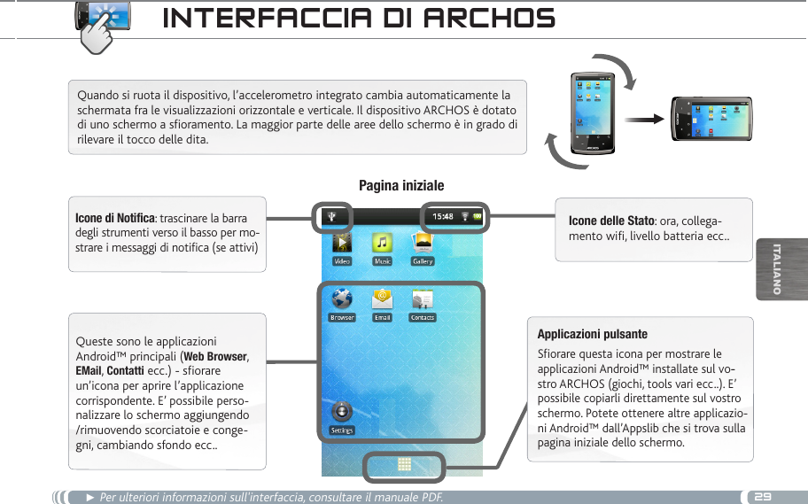 29▼iTalianOinteRfaCCia di aRChOS► Per ulteriori informazioni sull&apos;interfaccia, consultare il manuale PDF.Pagina inizialeQuando si ruota il dispositivo, l’accelerometro integrato cambia automaticamente la schermata fra le visualizzazioni orizzontale e verticale. Il dispositivo ARCHOS è dotato di uno schermo a sfioramento. La maggior parte delle aree dello schermo è in grado di rilevare il tocco delle dita.Queste sono le applicazioni Android™ principali (Web Browser, EMail, Contatti ecc.) - sfiorare un’icona per aprire l’applicazione corrispondente. E’ possibile perso-nalizzare lo schermo aggiungendo /rimuovendo scorciatoie e conge-gni, cambiando sfondo ecc..Icone di Notifica: trascinare la barra degli strumenti verso il basso per mo-strare i messaggi di notifica (se attivi)Icone delle Stato: ora, collega-mento wifi, livello batteria ecc..Applicazioni pulsanteSfiorare questa icona per mostrare le applicazioni Android™ installate sul vo--stro ARCHOS (giochi, tools vari ecc..). E’ possibile copiarli direttamente sul vostro schermo. Potete ottenere altre applicazio-ni Android™ dall’Appslib che si trova sulla pagina iniziale dello schermo. 