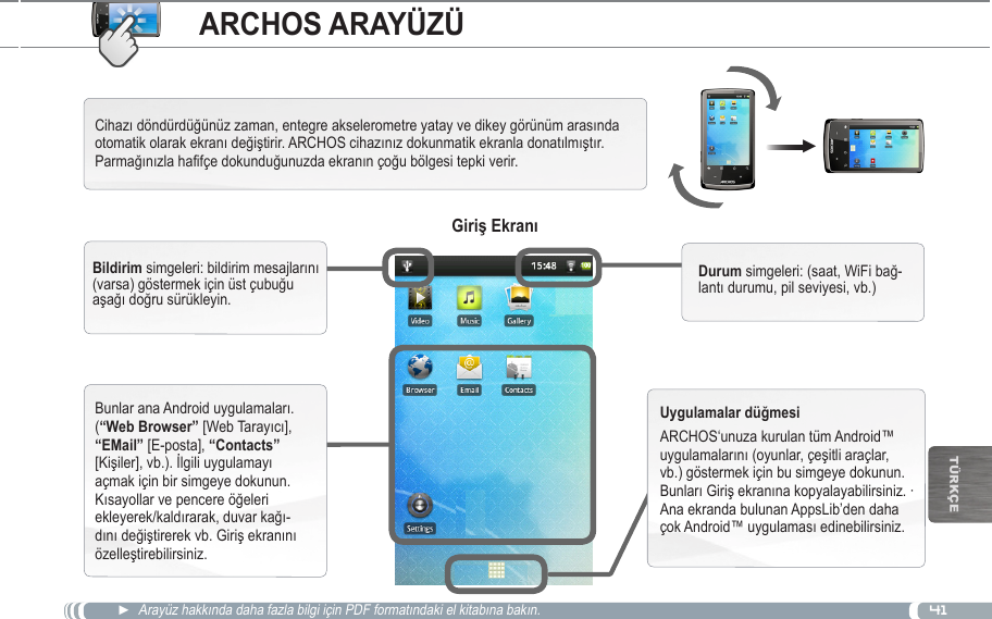 41▼TürkçEARCHOS ARAYÜZÜ►  Arayüz hakkında daha fazla bilgi için PDF formatındaki el kitabına bakın.Cihazı döndürdüğünüz zaman, entegre akselerometre yatay ve dikey görünüm arasında otomatik olarak ekranı değiştirir. ARCHOS cihazınız dokunmatik ekranla donatılmıştır. Parmağınızla hafifçe dokunduğunuzda ekranın çoğu bölgesi tepki verir.Bunlar ana Android uygulamaları. ([Web Tarayıcı],  [E-posta], “Contacts” [Kişiler], vb.). İlgili uygulamayı açmak için bir simgeye dokunun. Kısayollar ve pencere öğeleri ekleyerek/kaldırarak, duvar kağı-dını değiştirerek vb. Giriş ekranını özelleştirebilirsiniz. simgeleri: bildirim mesajlarını (varsa) göstermek için üst çubuğu aşağı doğru sürükleyin. simgeleri: (saat, WiFi bağ-lantı durumu, pil seviyesi, vb.)ARCHOS‘unuza kurulan tüm Android™ uygulamalarını (oyunlar, çeşitli araçlar, vb.) göstermek için bu simgeye dokunun. Bunları Giriş ekranına kopyalayabilirsiniz. ·         Ana ekranda bulunan AppsLib’den daha çok Android™ uygulaması edinebilirsiniz.