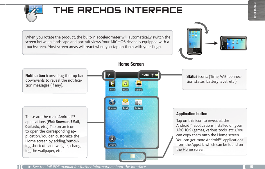 5▼Englishthe aRChOS inteRfaCe► See the full PDF manual for further information about the interface.When you rotate the product, the built-in accelerometer will automatically switch the screen between landscape and portrait views. Your ARCHOS device is equipped with a touchscreen. Most screen areas will react when you tap on them with your finger. These are the main Android™ applications (Web Browser, EMail, Contacts, etc.). Tap on an icon to open the corresponding ap-plication. You can customize the Home screen by adding/remov-ing shortcuts and widgets, chang-ing the wallpaper, etc.Notification icons: drag the top bar downwards to reveal the notifica-tion messages (if any).Status icons: (Time, WiFi connec-tion status, battery level, etc.)Application buttonTap on this icon to reveal all the Android™ applications installed on your ARCHOS (games, various tools, etc.). You can copy them onto the Home screen. You can get more Android™ applications from the AppsLib which can be found on the Home screen.Home Screen