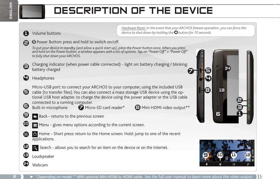 2123456910111213141324567813910 11 1214EnglishdeSCRiptiOn Of the deviCeVolume buttons Power Button: press and hold to switch on/off.To put your device in standby (and allow a quick start up), press the Power button once. When you press and hold on the Power button, a window appears with a list of options. Tap on “Power Off” &gt; “Power Off” to fully shut down your ARCHOS.  Charging indicator (when power cable connected) - light on: battery charging / blinking: battery chargedHeadphonesMicro-USB port: to connect your ARCHOS to your computer, using the included USB cable (to transfer files). You can also connect a mass storage USB device using the op-tional USB host adapter. to charge the device using the power adapter or the USB cable connected to a running computer. Built-in microphone  7 Micro-SD card reader*          8 Mini-HDMI video output** Back - returns to the previous screen Menu - gives menu options according to the current screen. Home - Short press: return to the Home screen. Hold: jump to one of the recent applications. Search - allows you to search for an item on the device or on the Internet.Loudspeaker               Webcam           ► * Depending on model ** With optional Mini-HDMI to HDMI cable. See the full user manual to learn more about the video output.Hardware Reset: In the event that your ARCHOS freezes operation, you can force the device to shut down by holding the   button for 10 seconds.