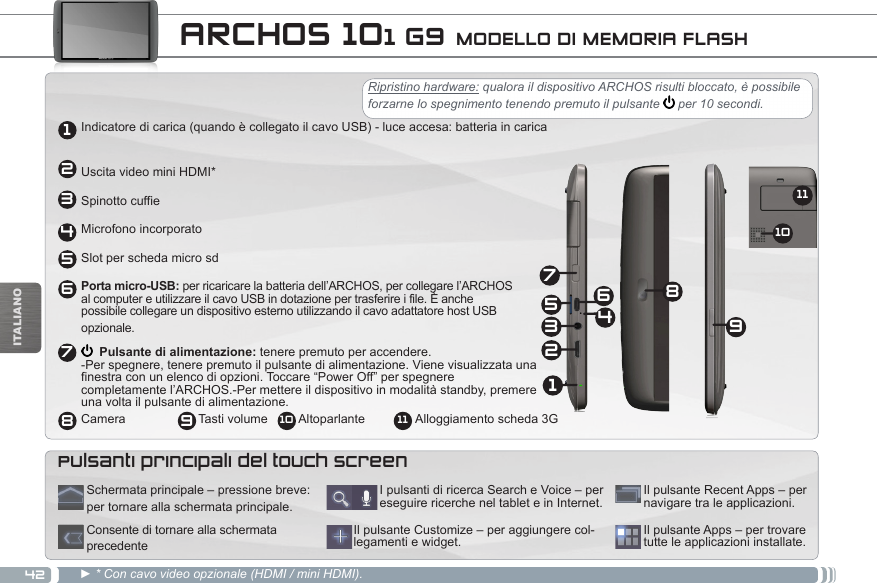 422134568791110ITALIANORipristino hardware: qualora il dispositivo ARCHOS risulti bloccato, è possibile forzarne lo spegnimento tenendo premuto il pulsante   per 10 secondi.  ARCHOS 101 G9 MODELLO DI MEMORIA FLASHIndicatore di carica (quando è collegato il cavo USB) - luce accesa: batteria in carica Uscita video mini HDMI*Spinotto cuffieMicrofono incorporatoSlot per scheda micro sdPorta micro-USB: per ricaricare la batteria dell’ARCHOS, per collegare l’ARCHOS  al computer e utilizzare il cavo USB in dotazione per trasferire i file. È anche  possibile collegare un dispositivo esterno utilizzando il cavo adattatore host USB  opzionale.  Pulsante di alimentazione: tenere premuto per accendere. -Per spegnere, tenere premuto il pulsante di alimentazione. Viene visualizzata una  finestra con un elenco di opzioni. Toccare “Power Off” per spegnere  completamente l’ARCHOS.-Per mettere il dispositivo in modalità standby, premere  una volta il pulsante di alimentazione.   Camera                     Tasti volume         Altoparlante            Alloggiamento scheda 3G► * Con cavo video opzionale (HDMI / mini HDMI).  12345697810 11Il pulsante Apps – per trovare tutte le applicazioni installate.Il pulsante Customize – per aggiungere col-legamenti e widget.I pulsanti di ricerca Search e Voice – per eseguire ricerche nel tablet e in Internet. Il pulsante Recent Apps – per navigare tra le applicazioni.Schermata principale – pressione breve: per tornare alla schermata principale.Consente di tornare alla schermata precedentePulsanti principali del touch screen