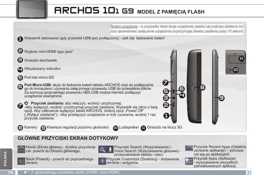 722134568791110POLSKA  ARCHOS 101 G9 MODEL Z PAMIĘCIĄ FLASHWskaźnikładowania(gdyprzewódUSBjestpodłączony)-palisię:ładowaniebaterii Wyjściemini-HDMItypujack*GniazdosłuchawekWbudowany mikrofonPort kat micro-SD Port Micro-USB: służydoładowniabateriitabletuARCHOSorazdopodłączania godokomputeraiużywaniazałączonegoprzewoduUSBdoprzesyłaniaplików. ZapomocąopcjonalnegoprzewoduHBAUSBmożnarównieżpodłączyć urządzeniezewnętrzne.   Przycisk zasilania: abywłączyć,wciśnijiprzytrzymaj. -Abywyłączyć,wciśnijiprzytrzymajprzyciskzasilania.Wyświetlisięoknozlistą opcji.AbycałkowiciewyłączyćtabletARCHOS,dotknijopcji„PowerOff” („Wyłączzasilanie”).-Abyprzełączyćurządzeniewtrybczuwania,wciśnij1raz przycisk zasilania.      Kamery         Klawiszeregulacjipoziomugłośności          Luidspreker        Gniazdo na klucz 3G►* Z opcjonalnego przewodu wideo (HDMI / mini-HDMI).  12345697810 11Przycisk Apps (Aplikacje) - wyszukiwanie wszystkich zainstalowanych aplikacji.Przycisk Customize (Dostosuj) - dodawanie skrótów i widgetów.Przyciski Search (Wyszukiwanie) i VoiceSearch(Wyszukiwaniegłosowe)-przeszukiwanie tabletu i sieci.Przycisk Recent Apps (Ostatnio używaneaplikacje)–porusza-niesiępoaplikacjach.Home(Ekrangłówny)-Krótkieprzyciśnię-cie:powrótdoEkranugłównego.Back (Powrót) - powrót do poprzedniego ekranuGŁÓWNE PRZYCISKI EKRAN DOTYKOWYRestart urządzenia - w przypadku kiedy twoje urządzenie zawiesi się podczas działania mo-żesz spowodować wyłączenie urządzenia przytrzymując klawisz zasilania przez 10 sekund.