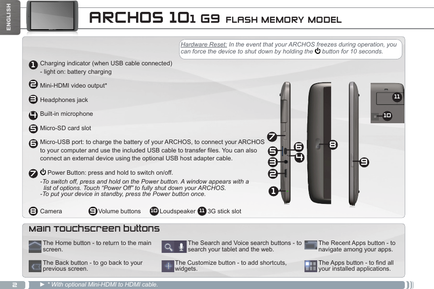 22134568791110ENGLISH  ARCHOS 101 G9 FLASH MEMORY MODELCharging indicator (when USB cable connected)  - light on: battery chargingMini-HDMI video output*Headphones jackBuilt-in microphoneMicro-SD card slotMicro-USB port: to charge the battery of your ARCHOS, to connect your ARCHOS  to your computer and use the included USB cable to transfer files. You can also  connect an external device using the optional USB host adapter cable. Power Button: press and hold to switch on/off.-To switch off, press and hold on the Power button. A window appears with a    list of options. Touch “Power Off” to fully shut down your ARCHOS. -To put your device in standby, press the Power button once. Camera                     Volume buttons           Loudspeaker       3G stick slot► * With optional Mini-HDMI to HDMI cable.Hardware Reset: In the event that your ARCHOS freezes during operation, you can force the device to shut down by holding the   button for 10 seconds.12345697810 11TheAppsbutton-tondallyour installed applications.The Customize button - to add shortcuts, widgets.The Search and Voice search buttons - to search your tablet and the web. The Recent Apps button - to navigate among your apps.The Home button - to return to the main screen.The Back button - to go back to your previous screen.Main Touchscreen buttons