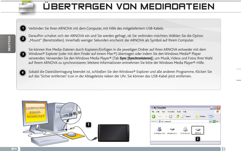 242341USB132DEUTsChÜBERtRagEN voN mEDiaDatEiENComputer einge-sChaltetVerbinden Sie Ihren ARNOVA mit dem Computer, mit Hilfe des mitgeliefertem USB-Kabels. Daraufhin schaltet sich der ARNOVA ein und Sie werden gefragt, ob Sie verbinden möchten. Wählen Sie die Option „Mount“ (Bereitstellen). Innerhalb weniger Sekunden erscheint der ARNOVA als Symbol auf Ihrem Computer. Sie können Ihre Media-Dateien durch Kopieren/Einfügen in die jeweiligen Ordner auf Ihren ARNOVA entweder mit dem Windows® Explorer (oder mit dem Finder auf einem Mac®) übertragen oder indem Sie den Windows Media® Player verwenden. Verwenden Sie den Windows Media Player® (Tab Sync [Synchronisieren]), um Musik, Videos und Fotos Ihrer Wahl auf Ihrem ARNOVA zu synchronisieren. Weitere Informationen entnehmen Sie bitte der Windows Media Player®-Hilfe.Sobald die Dateiübertragung beendet ist, schließen Sie den Windows® Explorer und alle anderen Programme. Klicken Sie auf das ‘Sicher entfernen’ Icon in der Ablageleiste neben der Uhr. Sie können das USB-Kabel jetzt entfernen.