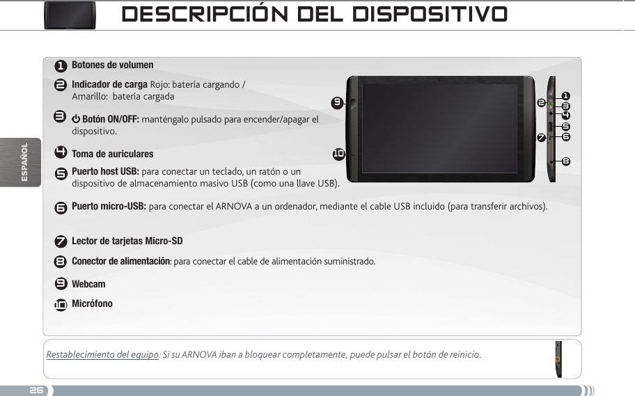 261345687291012345678910EsPaÑOlDEscRiPcióN DEL DisPositivoBotones de volumenIndicador de carga Rojo: batería cargando /  Amarillo:  batería cargada   Botón ON/OFF: manténgalo pulsado para encender/apagar el  dispositivo.   Toma de auricularesPuerto host USB: para conectar un teclado, un ratón o un  dispositivo de almacenamiento masivo USB (como una llave USB).  Puerto micro-USB: para conectar el ARNOVA a un ordenador, mediante el cable USB incluido (para transferir archivos).    Lector de tarjetas Micro-SDConector de alimentación: para conectar el cable de alimentación suministrado.  Webcam MicrófonoRestablecimiento del equipo: Si su ARNOVA iban a bloquear completamente, puede pulsar el botón de reinicio.