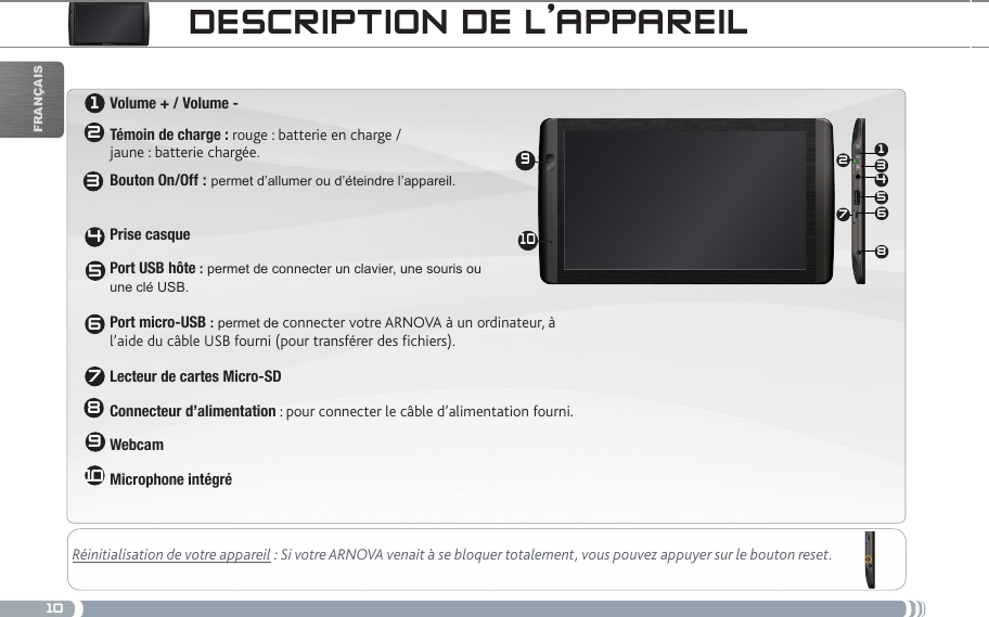 101345687291012345678910FrançaisDEscRiPtioN DE L’aPPaREiLVolume + / Volume - Témoin de charge : rouge : batterie en charge /  jaune : batterie chargée.Bouton On/Off : permet d’allumer ou d’éteindre l’appareil.    Prise casquePort USB hôte : permet de connecter un clavier, une souris ou  une clé USB.  Port micro-USB : permet de connecter votre ARNOVA à un ordinateur, à l’aide du câble USB fourni (pour transférer des fichiers).  Lecteur de cartes Micro-SDConnecteur d’alimentation : pour connecter le câble d’alimentation fourni.Webcam Microphone intégréRéinitialisation de votre appareil : Si votre ARNOVA venait à se bloquer totalement, vous pouvez appuyer sur le bouton reset.