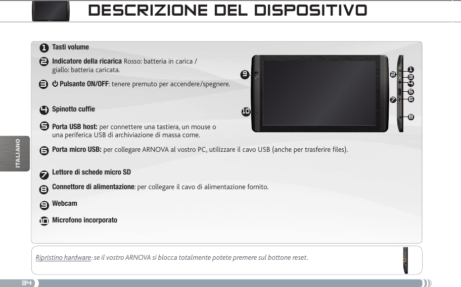 341345687291012345678910iTalianODEscRizioNE DEL DisPositivoPulsanti per il volume: per alzare/abbassare il volume  Pulsante ON/OFF: tenere premuto per accendere/spegnere.Per posizionare il dispositivo in modalità standby (ed avviare avvio rapido) premere il tasto Power una volta. Se il tasto Power viene mantenuto premuto, appare una finestra con una lista di opzioni. Per chiudere ARCHOS completamente passare al “Spegni”.  AltoparlanteSpinotto cuffiePorta USB: per collegare ARCHOS al vostro PC, utilizzare il cavo USB (anche per trasferire files e ricaricare la batteria)  - Acceso:  / lampeggiante:  (disponibile solo su alcuni modelli)Connettori Accessori: per collegare ARCHOS ad altri dispositivi e alla DVR station.:  Tasti volume Indicatore della ricarica Rosso: batteria in carica /  giallo: batteria caricata. Pulsante ON/OFF: tenere premuto per accendere/spegnere.   Spinotto cuffiePorta USB host: per connettere una tastiera, un mouse o una periferica USB di archiviazione di massa come.Porta micro USB: per collegare ARNOVA al vostro PC, utilizzare il cavo USB (anche per trasferire files). Lettore di schede micro SDConnettore di alimentazione: per collegare il cavo di alimentazione fornito.  Webcam  Microfono incorporatoRipristino hardware: se il vostro ARNOVA si blocca totalmente potete premere sul bottone reset.