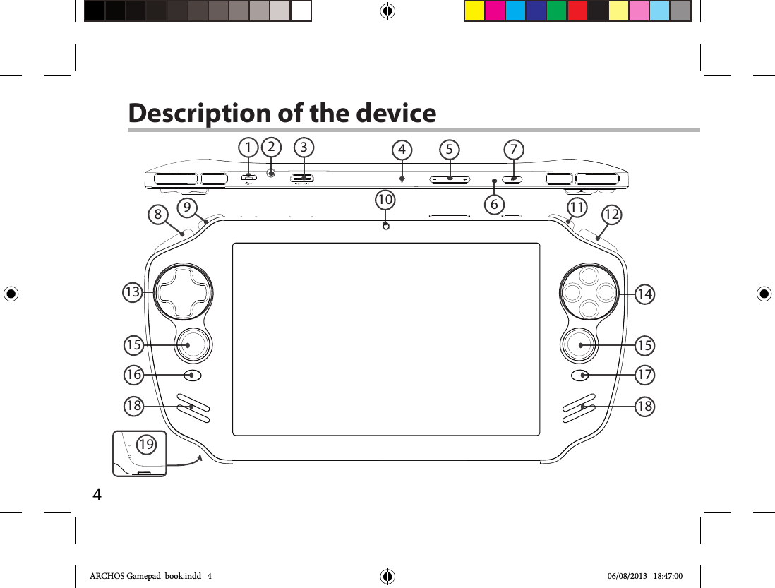 413151618141517186211012845 7A70GT_BACK VIEW_scale: 1/219_ A70GP2Silkscreening on the back surface of the front lens_ A70GP2Silkscreening on the back surface of the front lens3911Description of the deviceARCHOS Gamepad  book.indd   4 06/08/2013   18:47:00