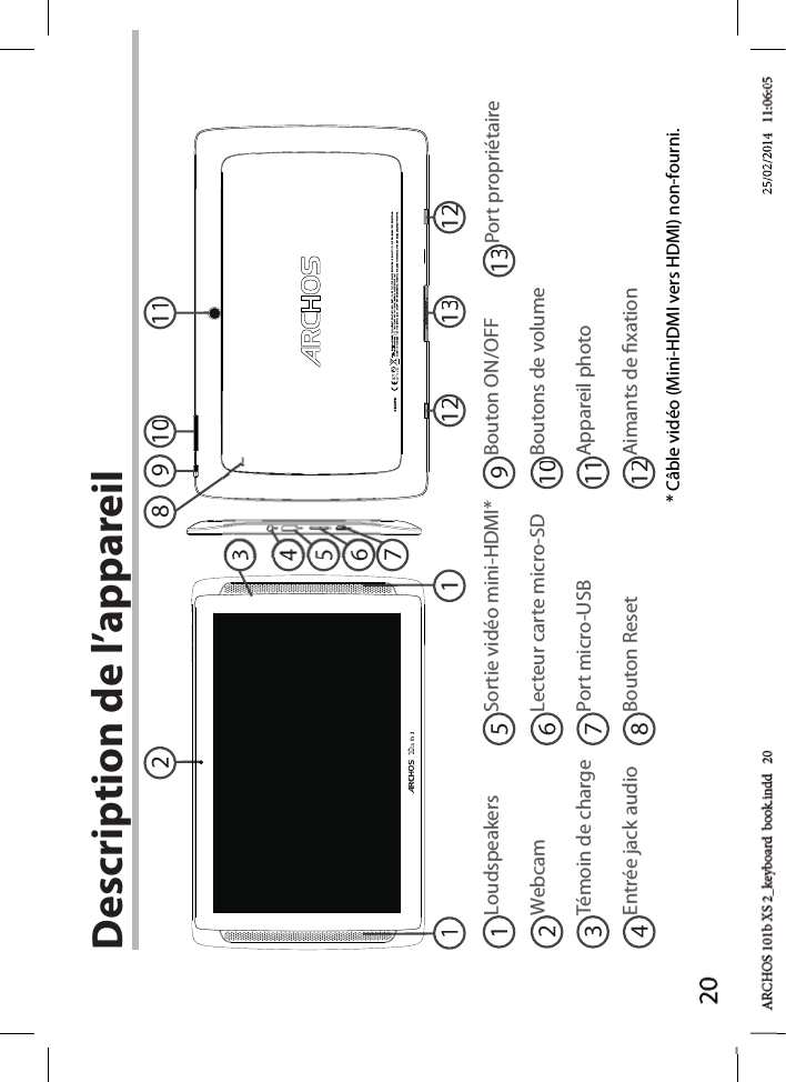 20762113345111910081221223Description de l’appareilLoudspeakersWebcamTémoin de chargeEntrée jack audioSortie vidéo mini-HDMI*Lecteur carte micro-SDPort micro-USBBouton ResetBouton ON/OFF Boutons de volumeAppareil photoAimants de xation234567* Câble vidéo (Mini-HDMI vers HDMI) non-fourni.9100118122Port propriétaire 13325/02/20125/02/201