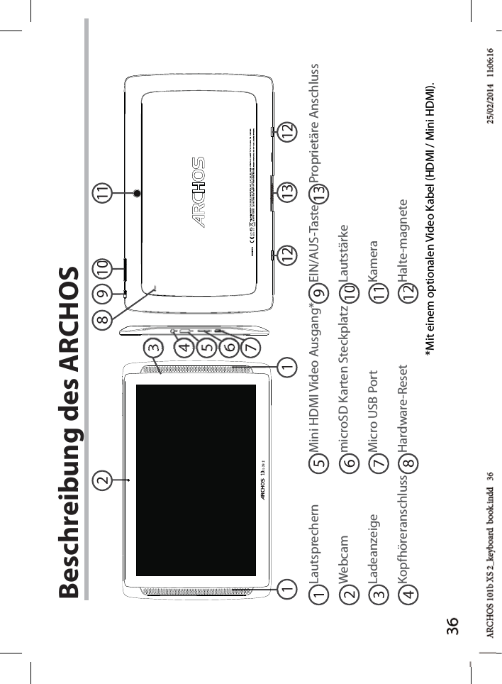 36762113345111910081221223Beschreibung des ARCHOSLautsprechernWebcamLadeanzeigeKopfhöreranschlussMini HDMI Video Ausgang*microSD Karten Steckplatz Micro USB PortHardware-ResetEIN/AUS-Taste LautstärkeKameraHalte-magnete234567*Mit einem optionalen Video Kabel (HDMI / Mini HDMI). 9100118122Proprietäre Anschluss133