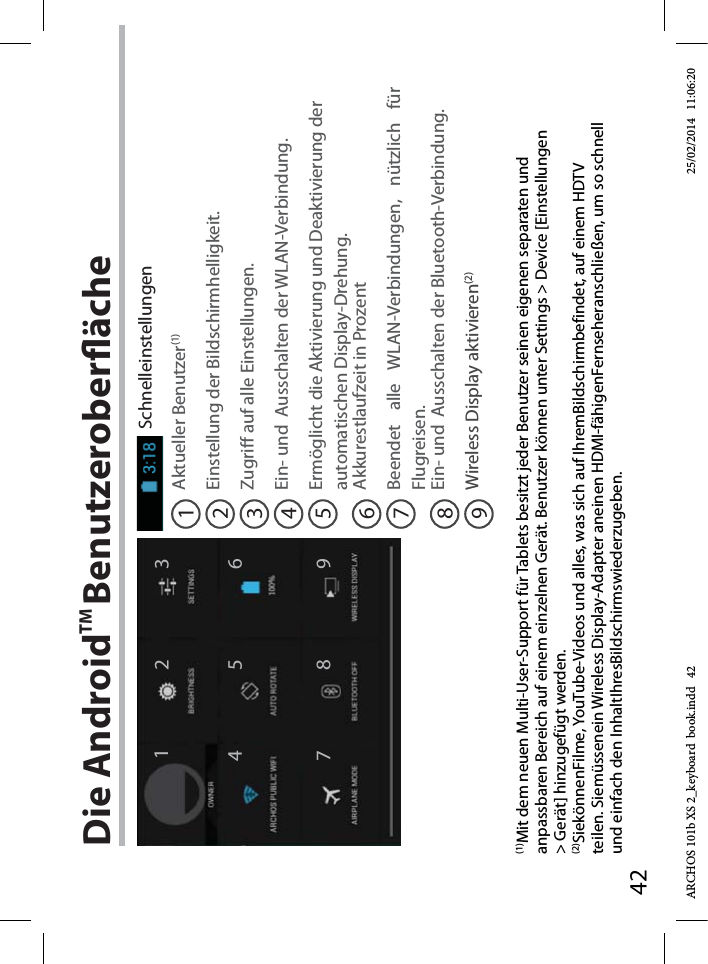 42124679358Die AndroidTM BenutzeroberächeSchnelleinstellungen1Aktueller Benutzer(1)2Einstellung der Bildschirmhelligkeit.3Zugri auf alle Einstellungen.4Ein- und  Ausschalten der WLAN-Verbindung.5Ermöglicht die Aktivierung und Deaktivierung der automatischen Display-Drehung. 6Akkurestlaufzeit in Prozent7Beendet alle WLAN-Verbindungen, nützlich für Flugreisen.8Ein- und  Ausschalten der Bluetooth-Verbindung.9Wireless Display aktivieren(2)(1)Mit dem neuen Multi-User-Support für Tablets besitzt jeder Benutzer seinen eigenen separaten und anpassbaren Bereich auf einem einzelnen Gerät. Benutzer können unter Settings &gt; Device [Einstellungen &gt; Gerät] hinzugefügt werden.(2)SiekönnenFilme, YouTube-Videos und alles, was sich auf IhremBildschirmbefindet, auf einem HDTV teilen. Siemüssenein Wireless Display-Adapter aneinen HDMI-fähigenFernseheranschließen, um so schnell und einfach den InhaltIhresBildschirmswiederzugeben.ARCHOS 101b XS 2_keyboard  book.indd   42 25/02/2014   11:06:20