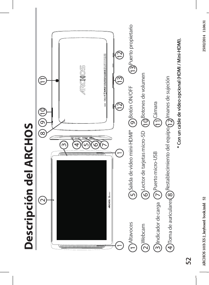 52762113345111910081221223Descripción del ARCHOSAltavocesWebcamIndicador de cargaToma de auricularesSalida de video mini-HDMI* Lector de tarjetas micro-SD  Puerto micro-USBRestablecimiento del equipoBotón ON/OFF  Botones de volumenCámaraImanes de sujeción234567* Con un cable de vídeo opcional (HDMI / Mini-HDMI).9100118122Puerto propietario133