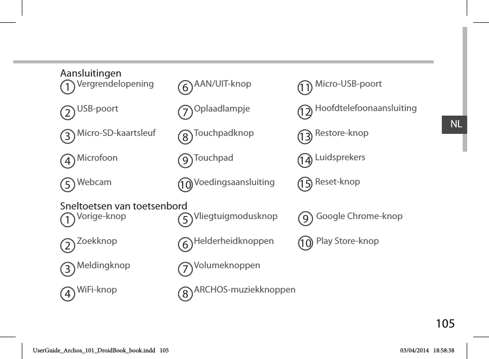 105VergrendelopeningUSB-poortMicro-SD-kaartsleufMicrofoonWebcamVorige-knopZoekknopMeldingknopWiFi-knop1829346711AAN/UIT-knopOplaadlampjeTouchpadknopTouchpad VoedingsaansluitingMicro-USB-poortHoofdtelefoonaansluitingRestore-knopLuidsprekersReset-knop13141217234569810VliegtuigmodusknopHelderheidknoppenVolumeknoppenARCHOS-muziekknoppenGoogle Chrome-knopPlay Store-knopSneltoetsen van toetsenbordAansluitingen5 10 15NLUserGuide_Archos_101_DroidBook_book.indd   105 03/04/2014   18:58:38