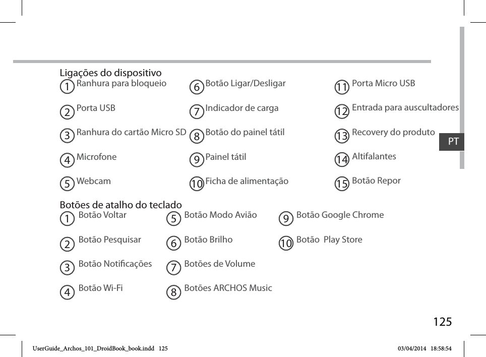 125Ranhura para bloqueioPorta USBRanhura do cartão Micro SDMicrofoneWebcamBotão VoltarBotão PesquisarBotão NoticaçõesBotão Wi-Fi1829346711Botão Ligar/DesligarIndicador de cargaBotão do painel tátilPainel tátil Ficha de alimentaçãoPorta Micro USBEntrada para auscultadoresRecovery do produtoAltifalantesBotão Repor13141217234568109Botão Modo AviãoBotão BrilhoBotões de VolumeBotões ARCHOS MusicBotão Google ChromeBotão  Play StoreBotões de atalho do tecladoLigações do dispositivo5 10 15PTUserGuide_Archos_101_DroidBook_book.indd   125 03/04/2014   18:58:54