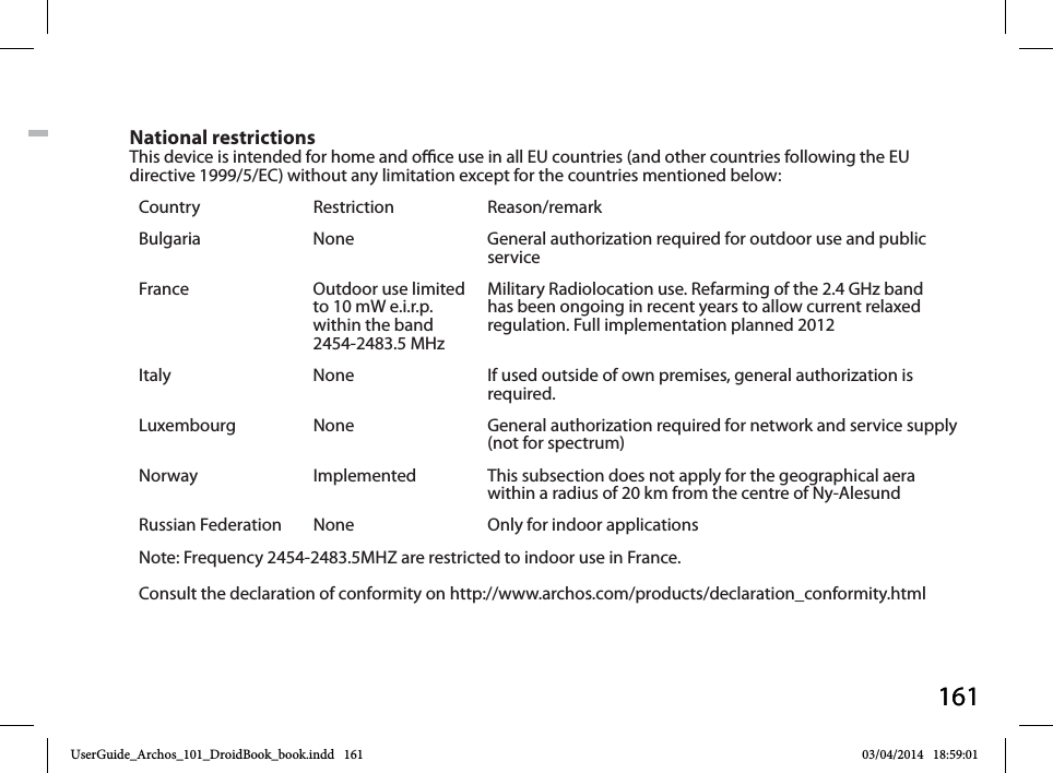 161161National restrictionsThis device is intended for home and oce use in all EU countries (and other countries following the EU directive 1999/5/EC) without any limitation except for the countries mentioned below:Country Restriction Reason/remarkBulgaria None General authorization required for outdoor use and public serviceFrance Outdoor use limited to 10 mW e.i.r.p. within the band 2454-2483.5 MHzMilitary Radiolocation use. Refarming of the 2.4 GHz band has been ongoing in recent years to allow current relaxed regulation. Full implementation planned 2012Italy None If used outside of own premises, general authorization is required.Luxembourg None General authorization required for network and service supply (not for spectrum)Norway Implemented This subsection does not apply for the geographical aera within a radius of 20 km from the centre of Ny-AlesundRussian Federation None Only for indoor applicationsNote: Frequency 2454-2483.5MHZ are restricted to indoor use in France.Consult the declaration of conformity on http://www.archos.com/products/declaration_conformity.htmlUserGuide_Archos_101_DroidBook_book.indd   161 03/04/2014   18:59:01