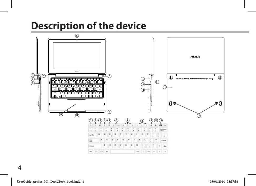 412345678910 11124931012131114865715Description of the deviceUserGuide_Archos_101_DroidBook_book.indd   4 03/04/2014   18:57:38