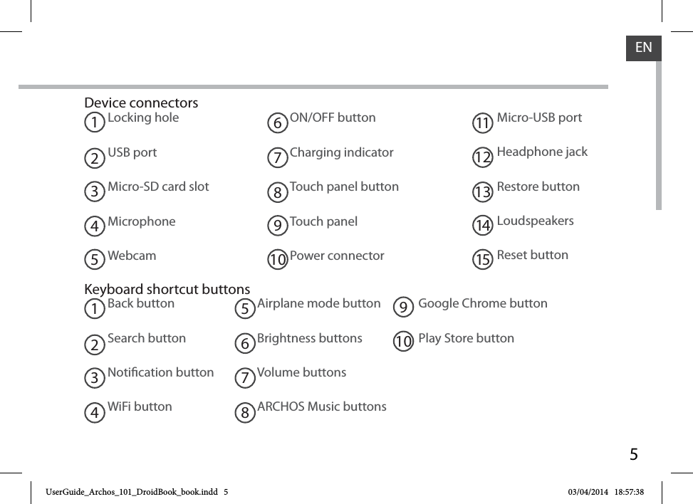 5ENLocking holeUSB portMicro-SD card slotMicrophoneWebcamBack buttonSearch buttonNotication buttonWiFi button1829346711ON/OFF buttonCharging indicatorTouch panel buttonTouch panel Power connectorMicro-USB portHeadphone jackRestore buttonLoudspeakersReset button13141217234569810Airplane mode buttonBrightness buttonsVolume buttonsARCHOS Music buttonsGoogle Chrome buttonPlay Store buttonKeyboard shortcut buttonsDevice connectors5 10 15UserGuide_Archos_101_DroidBook_book.indd   5 03/04/2014   18:57:38