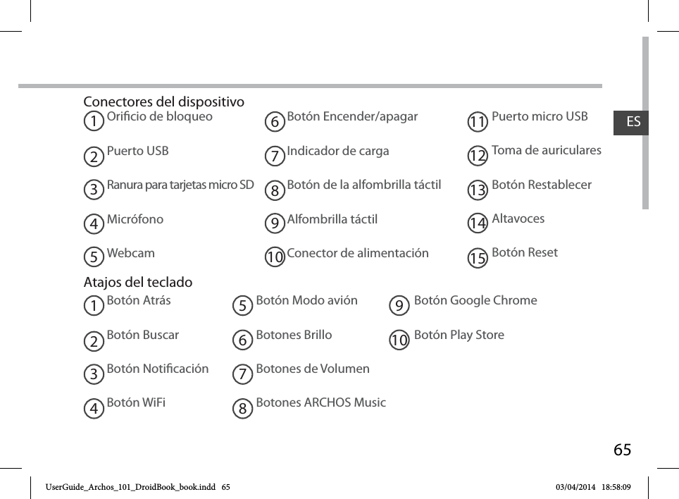 65Oricio de bloqueoPuerto USBRanura para tarjetas micro SDMicrófonoWebcamBotón AtrásBotón BuscarBotón NoticaciónBotón WiFi1829346711Botón Encender/apagarIndicador de cargaBotón de la alfombrilla táctilAlfombrilla táctil Conector de alimentaciónPuerto micro USBToma de auricularesBotón Restablecer AltavocesBotón Reset13141217234568109Botón Modo aviónBotones BrilloBotones de VolumenBotones ARCHOS MusicBotón Google ChromeBotón Play StoreAtajos del tecladoConectores del dispositivo5 10 15ESUserGuide_Archos_101_DroidBook_book.indd   65 03/04/2014   18:58:09