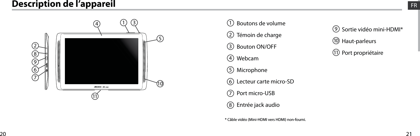 21201267891011345FRFRDescription de l’appareilBoutons de volumeTémoin de charge Bouton ON/OFF Webcam MicrophoneLecteur carte micro-SDPort micro-USBEntrée jack audioSortie vidéo mini-HDMI*Haut-parleursPort propriétaire * Câble vidéo (Mini-HDMI vers HDMI) non-fourni.1921031145678