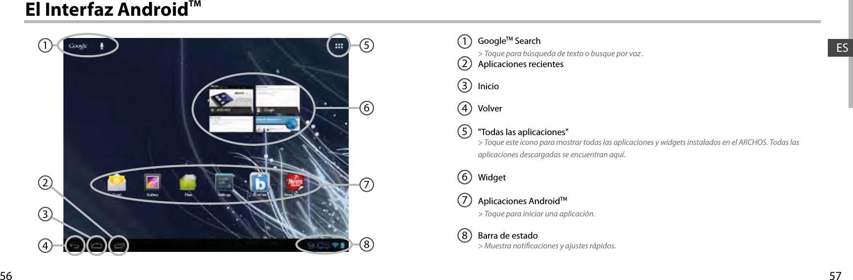 575617234568ESGoogleTM Search&gt; Toque para búsqueda de texto o busque por voz .Aplicaciones recientesInicioVolver&quot;Todas las aplicaciones&quot; &gt; Toque este icono para mostrar todas las aplicaciones y widgets instalados en el ARCHOS. Todas las aplicaciones descargadas se encuentran aquí. WidgetAplicaciones AndroidTM   &gt; Toque para iniciar una aplicación.Barra de estado  &gt; Muestra noticaciones y ajustes rápidos.12345678El Interfaz AndroidTM