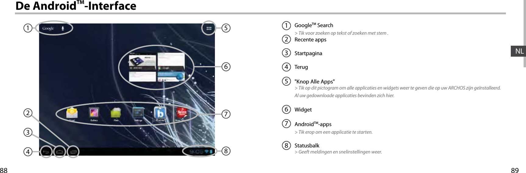 898817234568NLGoogleTM Search&gt; Tik voor zoeken op tekst of zoeken met stem .Recente appsStartpaginaTerug&quot;Knop Alle Apps&quot; &gt; Tik op dit pictogram om alle applicaties en widgets weer te geven die op uw ARCHOS zijn geïnstalleerd.  Al uw gedownloade applicaties bevinden zich hier. WidgetAndroidTM-apps   &gt; Tik erop om een applicatie te starten.Statusbalk   &gt; Geeft meldingen en snelinstellingen weer.12345678De AndroidTM-Interface