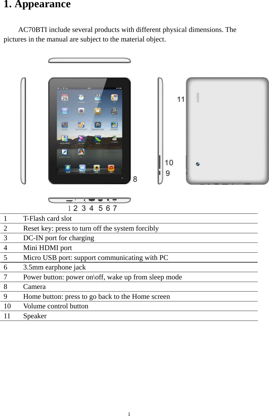 1 1. Appearance AC70BTI include several products with different physical dimensions. The pictures in the manual are subject to the material object.     1  T-Flash card slot 2  Reset key: press to turn off the system forcibly     3  DC-IN port for charging   4 Mini HDMI port 5  Micro USB port: support communicating with PC 6  3.5mm earphone jack 7  Power button: power on\off, wake up from sleep mode 8 Camera 9  Home button: press to go back to the Home screen   10  Volume control button 11 Speaker   