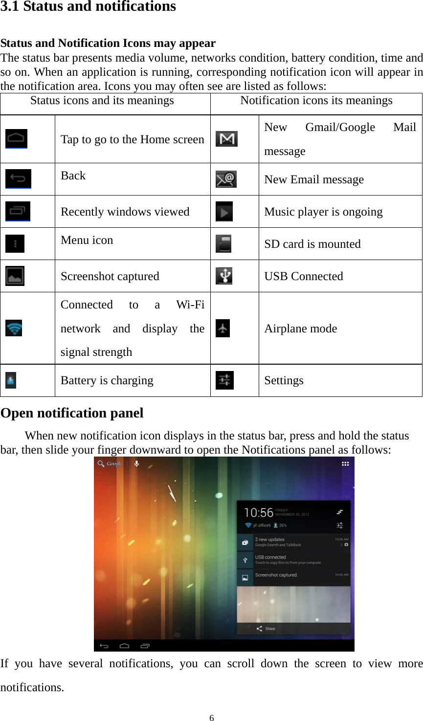 6 3.1 Status and notifications Status and Notification Icons may appear The status bar presents media volume, networks condition, battery condition, time and so on. When an application is running, corresponding notification icon will appear in the notification area. Icons you may often see are listed as follows:     Status icons and its meanings      Notification icons its meanings    Tap to go to the Home screen  New Gmail/Google Mail message  Back   New Email message  Recently windows viewed   Music player is ongoing  Menu icon   SD card is mounted  Screenshot captured     USB Connected  Connected to a Wi-Fi network and display the signal strength  Airplane mode  Battery is charging   Settings  Open notification panel When new notification icon displays in the status bar, press and hold the status bar, then slide your finger downward to open the Notifications panel as follows:    If you have several notifications, you can scroll down the screen to view more notifications. 