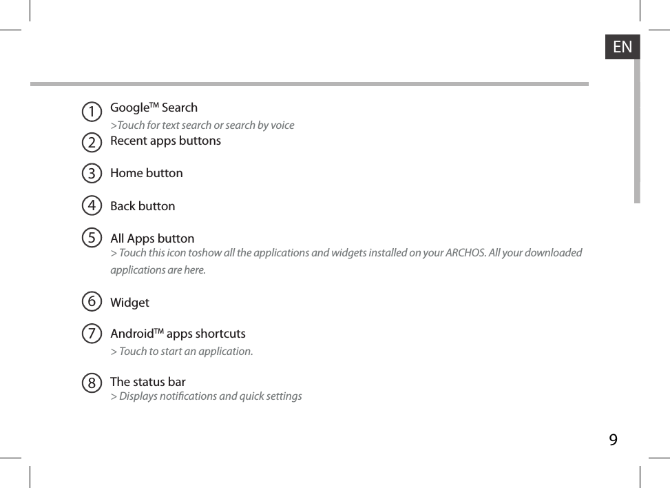 9ENGoogleTM Search&gt;Touch for text search or search by voice Recent apps buttonsHome button Back buttonAll Apps button&gt; Touch this icon toshow all the applications and widgets installed on your ARCHOS. All your downloaded applications are here.WidgetAndroidTM apps shortcuts&gt; Touch to start an application.The status bar&gt; Displays notications and quick settings12345678