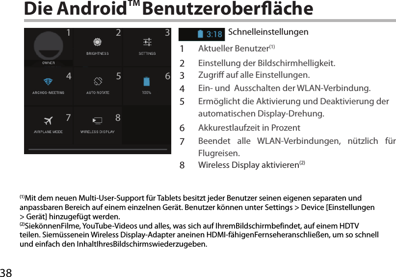 3812345678Die AndroidTM BenutzeroberächeSchnelleinstellungen1Aktueller Benutzer(1)2Einstellung der Bildschirmhelligkeit.3Zugri auf alle Einstellungen.4Ein- und  Ausschalten der WLAN-Verbindung.5Ermöglicht die Aktivierung und Deaktivierung der automatischen Display-Drehung. 6Akkurestlaufzeit in Prozent7Beendet alle WLAN-Verbindungen, nützlich für Flugreisen.8Wireless Display aktivieren(2)(1)Mit dem neuen Multi-User-Support für Tablets besitzt jeder Benutzer seinen eigenen separaten und anpassbaren Bereich auf einem einzelnen Gerät. Benutzer können unter Settings &gt; Device [Einstellungen &gt; Gerät] hinzugefügt werden.(2)SiekönnenFilme, YouTube-Videos und alles, was sich auf IhremBildschirmbefindet, auf einem HDTV teilen. Siemüssenein Wireless Display-Adapter aneinen HDMI-fähigenFernseheranschließen, um so schnell und einfach den InhaltIhresBildschirmswiederzugeben.