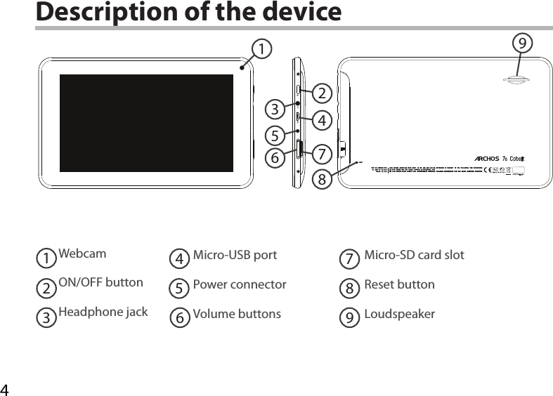 4915723468Description of the deviceWebcamON/OFF buttonHeadphone jackMicro-USB portPower connectorVolume buttonsMicro-SD card slotReset buttonLoudspeaker123 945678