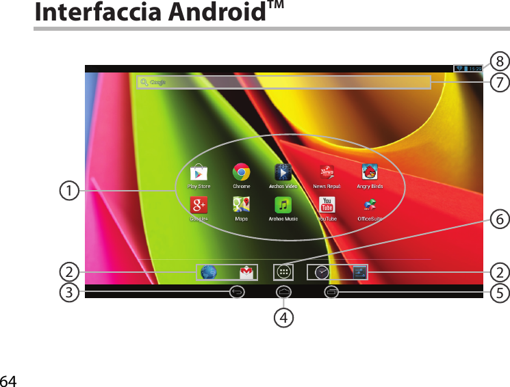 64625321478Interfaccia AndroidTM