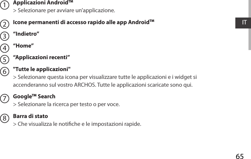 65ITApplicazioni AndroidTM&gt; Selezionare per avviare un’applicazione.Icone permanenti di accesso rapido alle app AndroidTM“Indietro”“Home”“Applicazioni recenti”&quot;Tutte le applicazioni&quot; &gt; Selezionare questa icona per visualizzare tutte le applicazioni e i widget si accenderanno sul vostro ARCHOS. Tutte le applicazioni scaricate sono qui. GoogleTM Search&gt; Selezionare la ricerca per testo o per voce.Barra di stato  &gt; Che visualizza le notiche e le impostazioni rapide.12345678