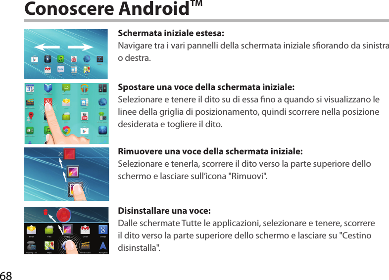 68Conoscere AndroidTMSchermata iniziale estesa:Navigare tra i vari pannelli della schermata iniziale sorando da sinistra o destra.Spostare una voce della schermata iniziale:Selezionare e tenere il dito su di essa no a quando si visualizzano le linee della griglia di posizionamento, quindi scorrere nella posizione desiderata e togliere il dito.Rimuovere una voce della schermata iniziale:Selezionare e tenerla, scorrere il dito verso la parte superiore dello schermo e lasciare sull’icona &quot;Rimuovi&quot;.Disinstallare una voce:Dalle schermate Tutte le applicazioni, selezionare e tenere, scorrere il dito verso la parte superiore dello schermo e lasciare su &quot;Cestino disinstalla&quot;. 