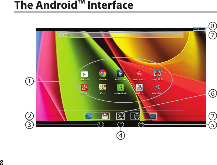 8625321478The AndroidTM Interface