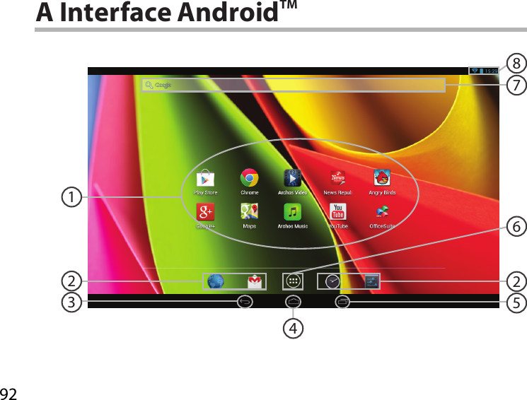 92625321478A Interface AndroidTM