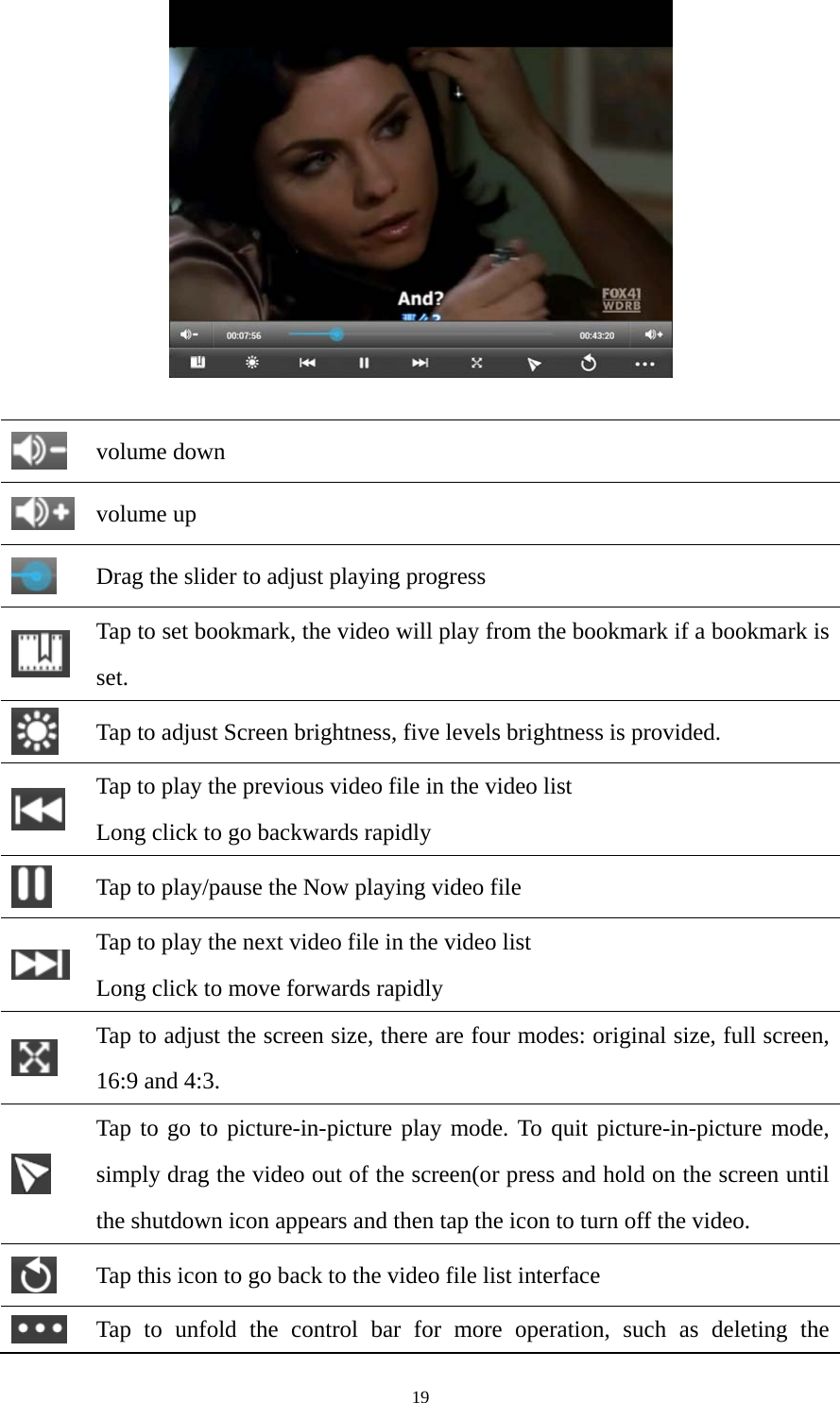 19    volume down  volume up  Drag the slider to adjust playing progress  Tap to set bookmark, the video will play from the bookmark if a bookmark is set.  Tap to adjust Screen brightness, five levels brightness is provided.  Tap to play the previous video file in the video list Long click to go backwards rapidly  Tap to play/pause the Now playing video file  Tap to play the next video file in the video list Long click to move forwards rapidly  Tap to adjust the screen size, there are four modes: original size, full screen, 16:9 and 4:3.  Tap to go to picture-in-picture play mode. To quit picture-in-picture mode, simply drag the video out of the screen(or press and hold on the screen until the shutdown icon appears and then tap the icon to turn off the video.    Tap this icon to go back to the video file list interface  Tap to unfold the control bar for more operation, such as deleting the 