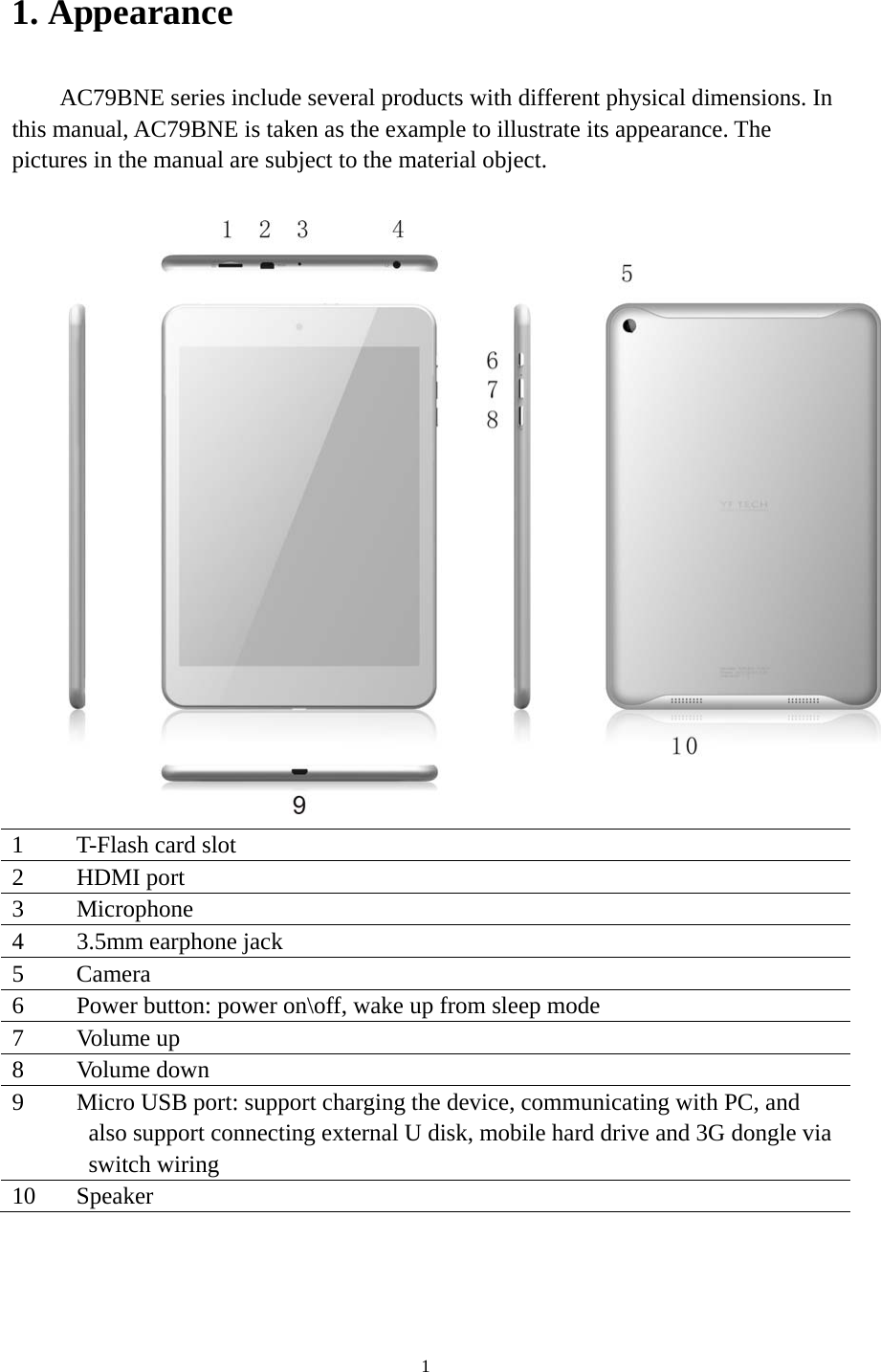 1 1. Appearance AC79BNE series include several products with different physical dimensions. In this manual, AC79BNE is taken as the example to illustrate its appearance. The pictures in the manual are subject to the material object.     1  T-Flash card slot 2 HDMI port  3  Microphone   4  3.5mm earphone jack 5 Camera 6  Power button: power on\off, wake up from sleep mode 7 Volume up  8 Volume down  9  Micro USB port: support charging the device, communicating with PC, and also support connecting external U disk, mobile hard drive and 3G dongle via switch wiring   10 Speaker   